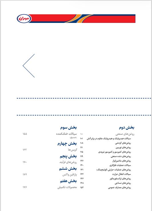 کاتالوگ و دفترچه زرد بهران