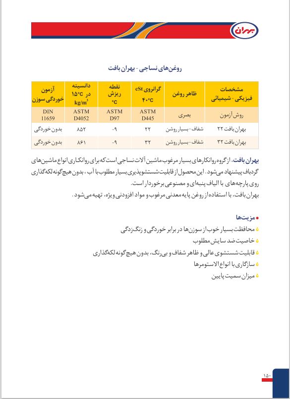 کاتالوگ و دفترچه زرد بهران