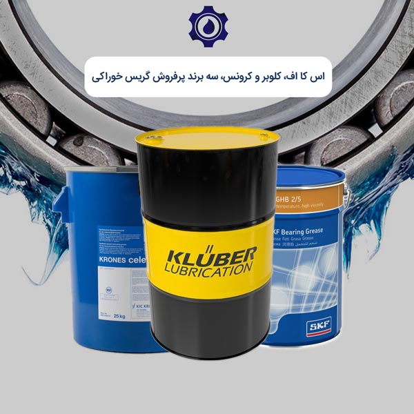 اس کا اف، کلوبر و کرونس، سه برند پرفروش و پرکاربرد گریس خوراکی