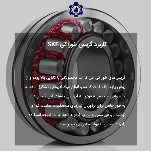 کاربرد گریس خوراکی SKF