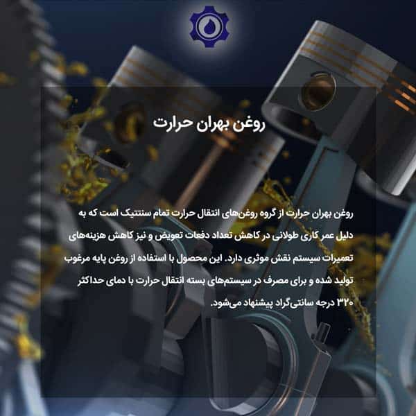 روغن بهران حرارت