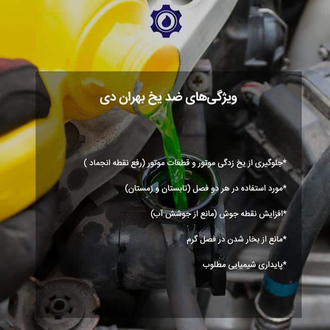ویژگی‌های ضد یخ بهران دی