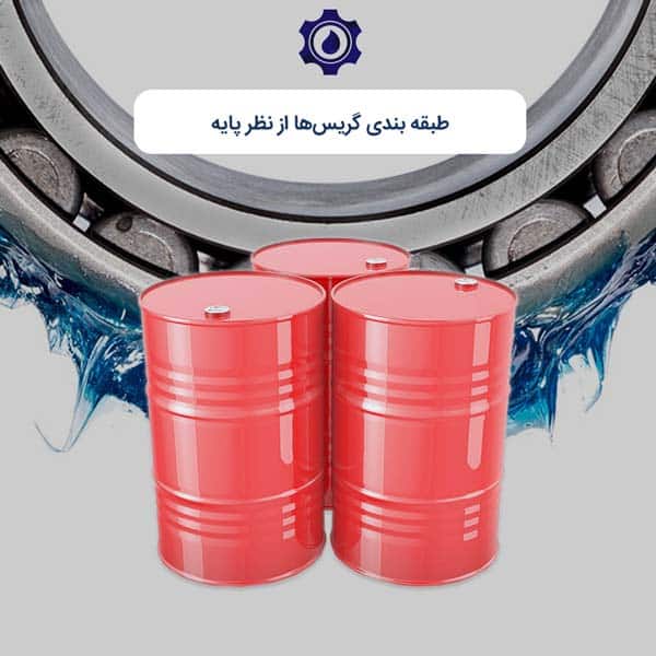 طبقه‌بندی گریس‌ها از نظر پایه