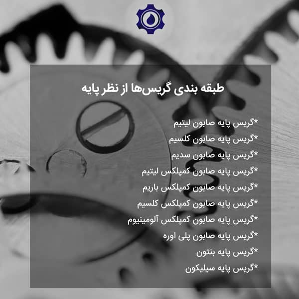 طبقه بندی گریس‌ها از نظر پایه
