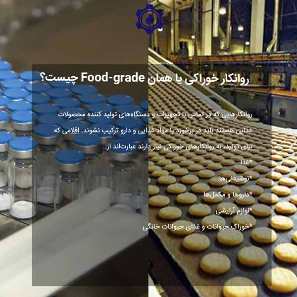 روانکار خوراکی یا همان Food-grade چیست؟