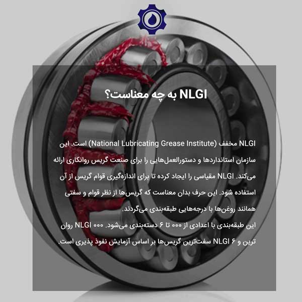 NLGI به چه معناست؟