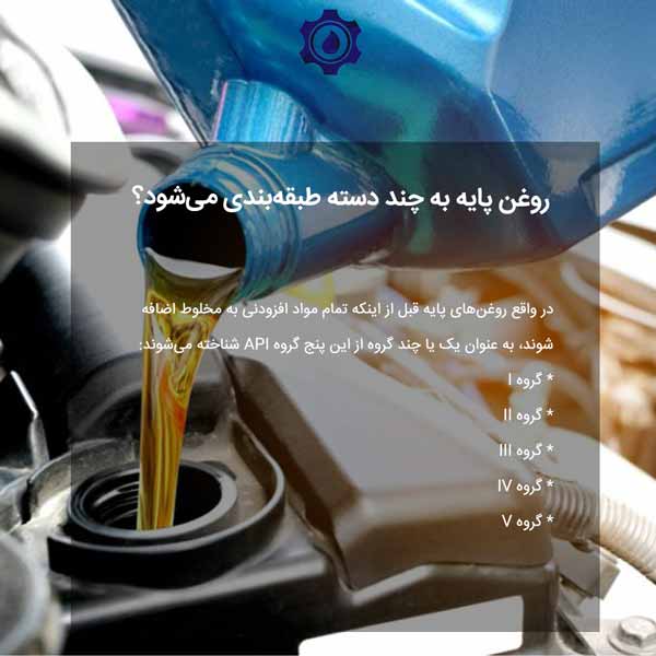 روغن پایه به چند دسته طبقه‌بندی می‌شود؟
