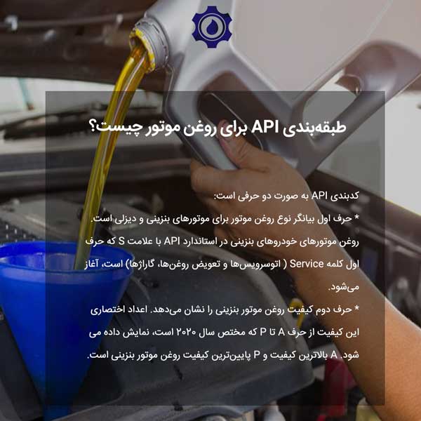 طبقه‌بندی API برای روغن موتور چیست؟