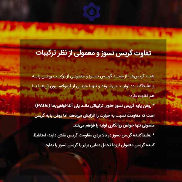 تفاوت گریس نسوز و معمولی از نظر ترکیبات