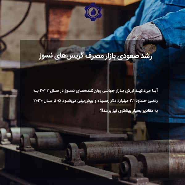 رشد صعودی بازار مصرف گریس‌های نسوز