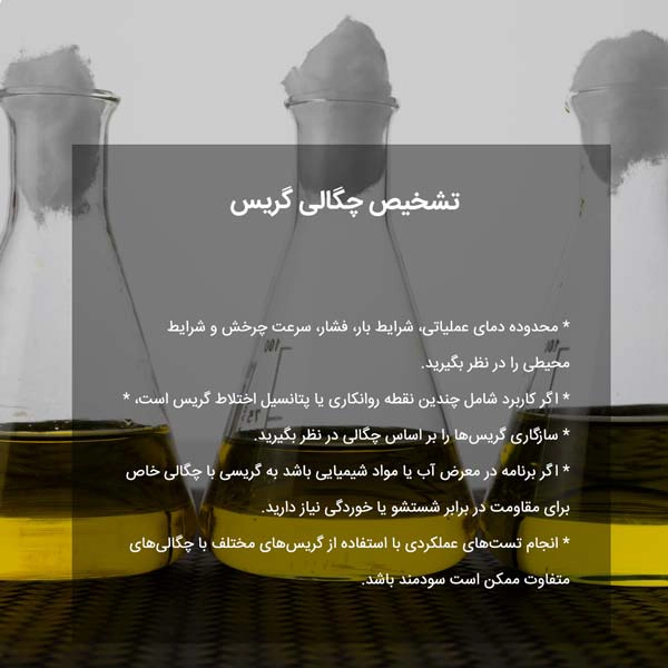 تشخیص چگالی گریس