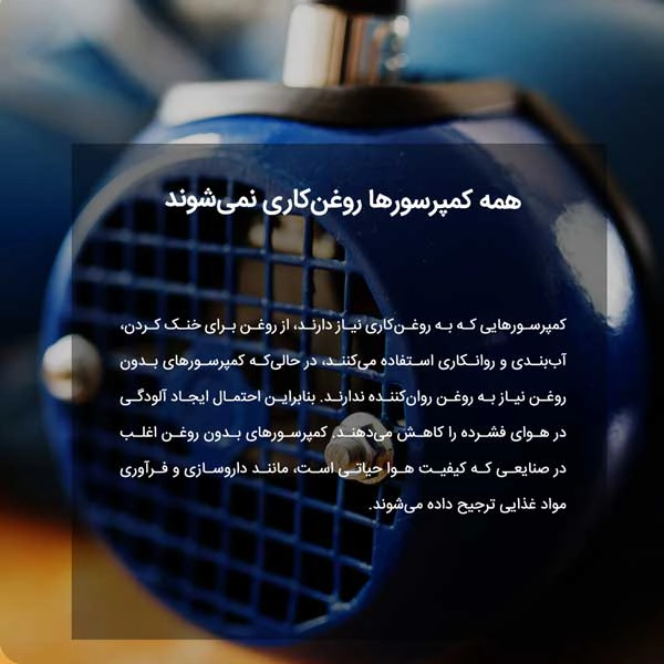 همه کمپرسورها روغن‌کاری نمی‌شوند