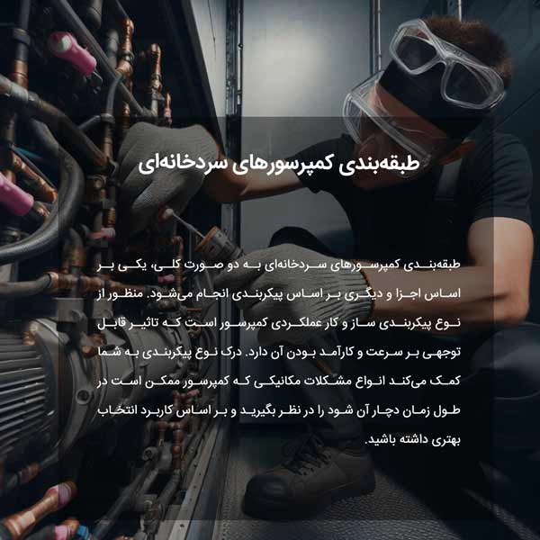 طبقه‌بندی کمپرسورهای سردخانه‌ای