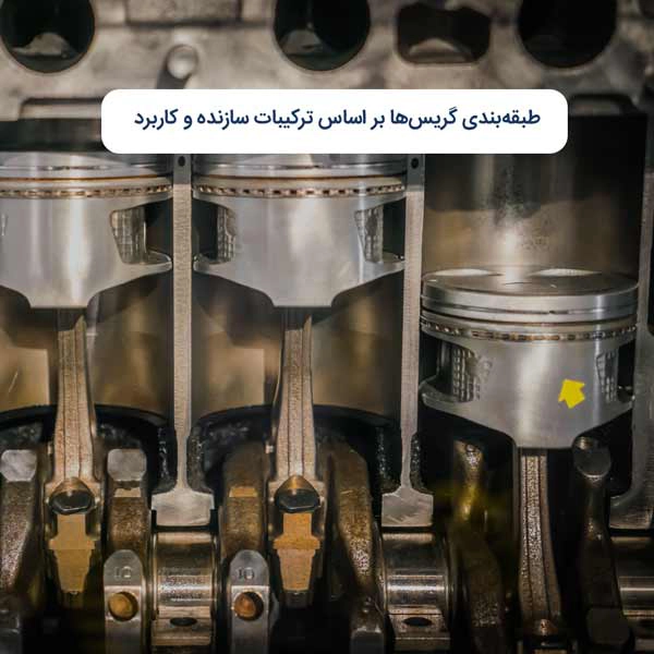 طبقه‌بندی گریس‌ها بر اساس ترکیبات سازنده و کاربرد
