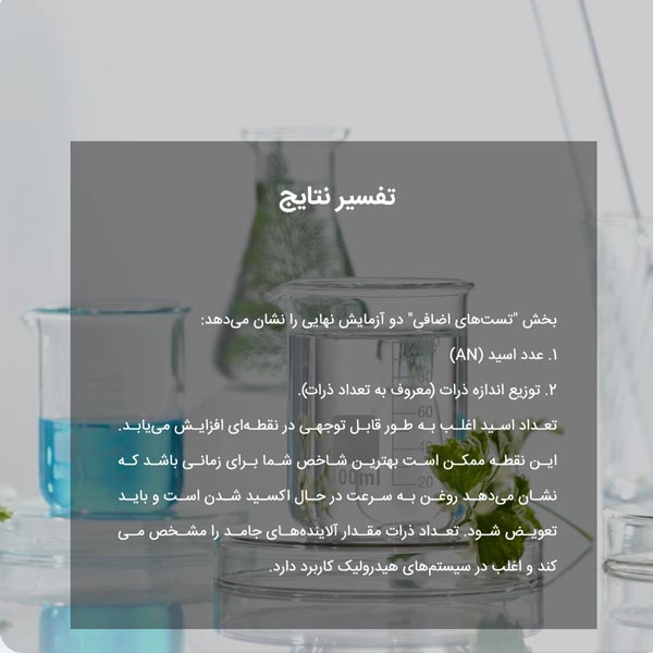 تفسیر نتایج