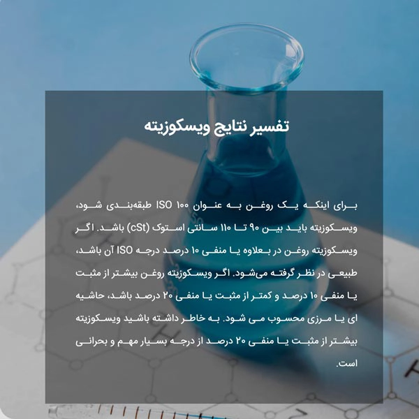 تفسیر نتایج ویسکوزیته