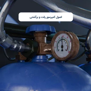 اصول کمپرسور رفت و برگشتی