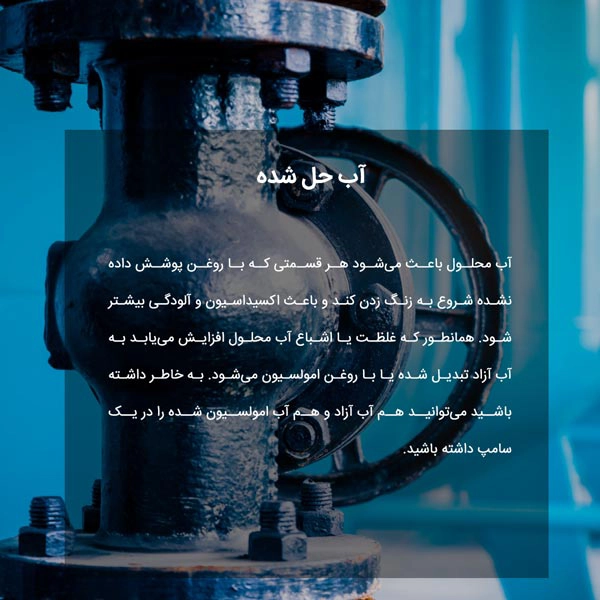 آب حل شده