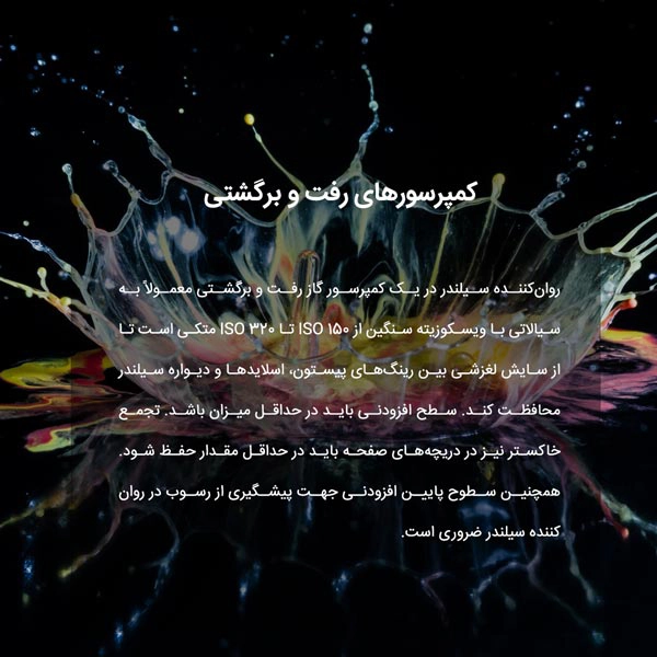 کمپرسورهای رفت و برگشتی