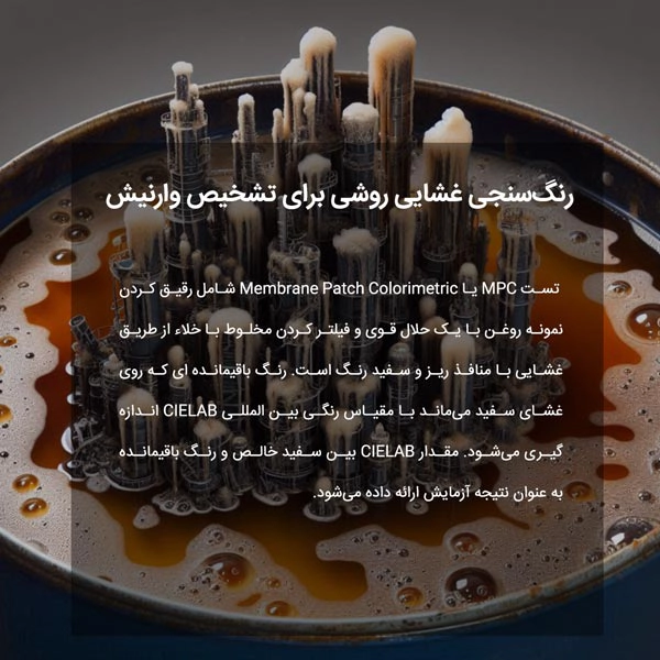 رنگ‌سنجی غشایی روشی برای تشخیص وارنیش