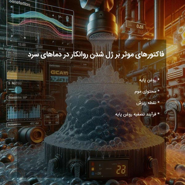 فاکتورهای موثر بر ژل شدن روانکار در دماهای سرد