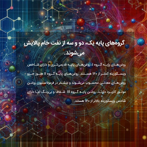گروه‌های پایه یک، دو و سه از نفت خام پالایش می‌شوند.