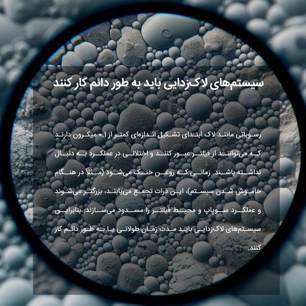 سیستم‌های لاک‌زدایی باید به طور دائم کار کنند