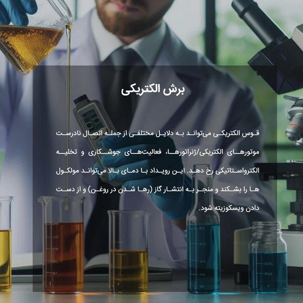 برش الکتریکی