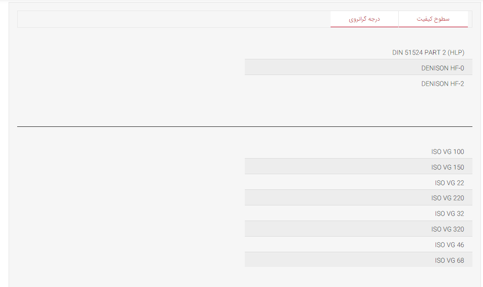 قیمت روغن هیدرولیک بهران H32