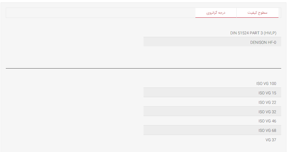 مشخصات فنی روغن هیدرولیک بهران 68