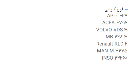 قیمت روغن موتور پارس پایدار 20w50