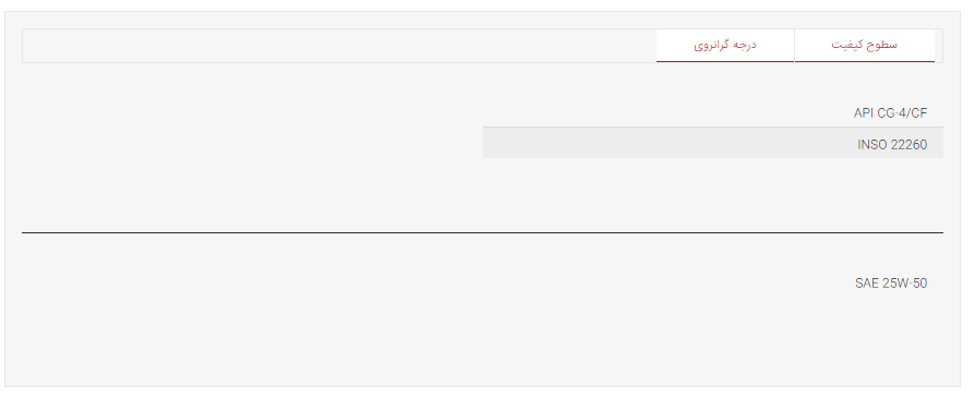 بهران توربو لاین