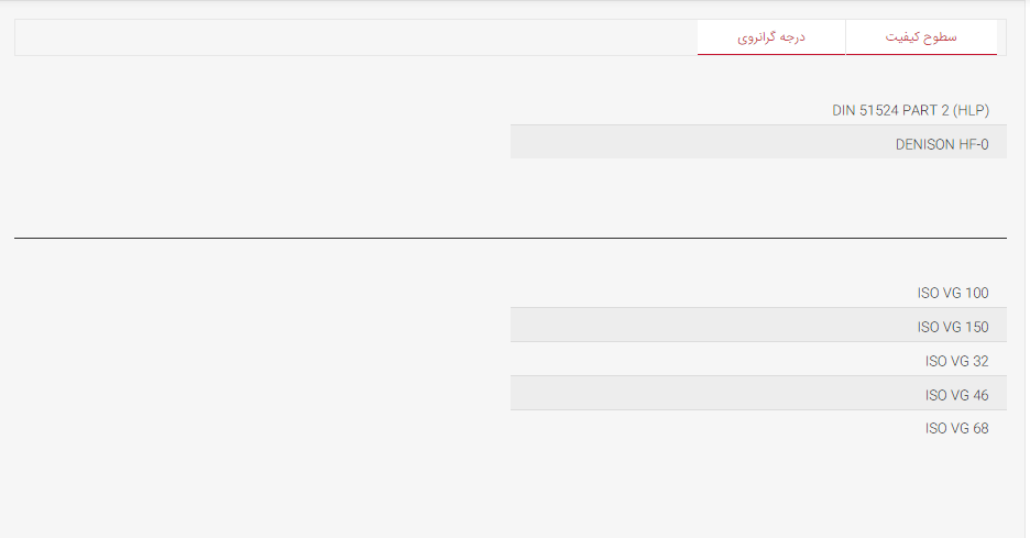 مشخصات و قیمت روغن هیدرولیک بهران H68