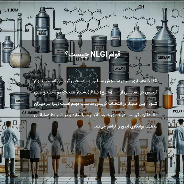 تاثیر دمای بالا بر گریس