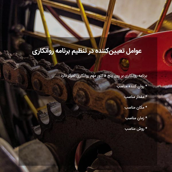 عوامل تعیین‌کننده در تنظیم برنامه روانکاری