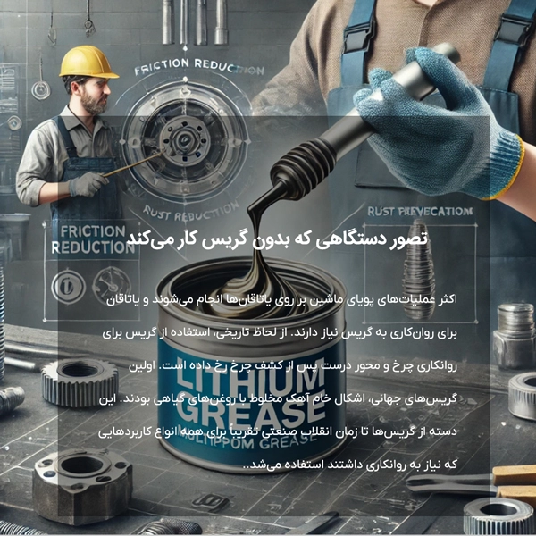 تصور دستگاهی که بدون گریس کار می‌کند