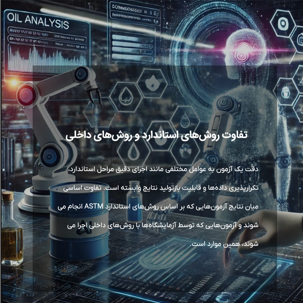 تفاوت روش‌های استاندارد و روش‌های داخلی
