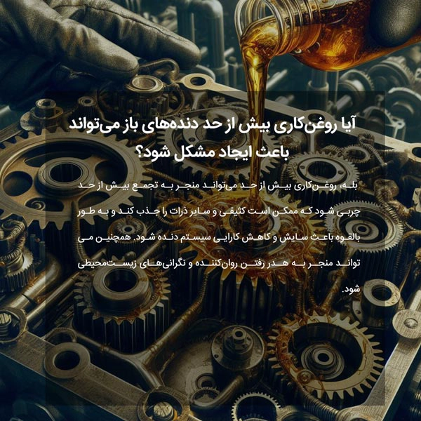 الزامات روانکار دنده باز و استانداردهای صنعت کاربردهای چرخ دنده باز، به ویژه آنهایی که با آسیاب گلوله‌ای مرتبط هستند، از سخت‌ترین کاربردهایی هستند که یک روان‌کننده می‌تواند با آن مواجه شود. به طور کلی، این نوع چرخ‌دنده‌های باز در سرعت‌های پایین و یا تحت بارهای سنگین کار می‌کنند. با این حال، طراحی‌های جدیدتر روی تجهیزات، برای انتقال بارهای بیشتر به چرخ‌دنده‌های باز نیاز دارند. به دلیل این ملاحظات، یک روان‌کننده دنده‌باز باید دارای ویژگی‌ها و خواص زیر باشد: چسبندگی به منظور چسبندگی عالی به چرخ‌دنده‌ها مقاومت در برابر شستشو و پاشش آب قابلیت حمل بار برای محافظت در برابر اصطکاک و سایش محافظت از چرخ‌دنده‌ها در برابر سایش و خوردگی قابلیت بالشتک شدن جهت کاهش لرزش قابلیت اسپری شدن و یا سهولت در مصرف عدم تجمع در ریشه دندانه‌های چرخ‌دنده قابلیت تخلیه آسان برای سهولت در برداشتن از محافظ‌ها انواع روان‌کننده‌های دنده باز در حال حاضر روان‌کننده‌های مورد استفاده در دنده‌های باز نوع 1 و 2 شامل موارد زیر است: نوع آسفالتی (روان‌کننده‌های آسفالتی یک دسته تخصصی را در طیف وسیع‌تری از محلول‌های روانکاری نشان می‌دهند. این روان‌کننده‌ها که از آسفالت یا قیر - شکل چسبناک، سیاه و نیمه جامد نفتی - به دست می‌آیند، دارای خواص منحصر به فردی هستند که آنها را برای کاربردهای صنعتی خاص مناسب می‌کند) گریس‌های نیمه سیال (همچنین به عنوان خمیر شناخته می‌شوند) انواع ژل/پلیمر ضخیم شده مواد مصنوعی با ویسکوزیته بالا هر یک از این روان‌کننده‌های دنده باز دارای ویژگی‌های عملکردی و ترکیبی هستند که قابلیت آنها را مشخص می‌کند و در ادامه آن‌ها را بررسی خواهیم کرد. نوع آسفالتی روان‌کننده‌های دنده باز از نوع آسفالتی به عنوان ترکیبات باقیمانده یا روغن‌های سیاه شناخته می‌شوند. این نوع روان‌کننده دنده باز سال‌ها است که مورد استفاده قرار می‌گیرد و در بین اپراتورها گزینه‌ای قابل اعتماد هستند. آن‌ها از روغن‌های معدنی با ویسکوزیته بالا یا ترکیبات باقیمانده که حاوی سطح بالایی از آسفالت یا قیر و یک رقیق‌کننده حلال فرار است فرموله می‌شوند. معمولاً روغن‌های سیاه باقیمانده مورد استفاده در فرمولاسیون دارای ویسکوزیته 643 cSt یا بالاتر در 100 درجه سانتی‌گراد هستند. روان‌کننده‌های دنده باز آسفالتی بر اساس اصل یک فیلم روغنی عمل می‌کنند که سطوح جفت پینیون و چرخ‌دنده را از هم جدا می‌کند. آنها معمولاً از طریق یک سیستم اسپری خودکار اعمال می‌شوند. هنگامی که روی چرخ‌دنده‌ها اعمال می‌شود، عمل مش‌بندی سبب می‌شود رقیق‌کننده حلال تبخیر شود و یک پوشش چسبناک از روان‌کننده باقی بماند. در گذشته حلال‌های کلردار مانند تری کلرواتان، پرکلرواتان، پرکلرواتیلن و تری کلرواتیلن به دلیل غیر قابل اشتعال بودن، سرعت تبخیر سریع، قابلیت بهبود پمپاژ در سیستم‌های روانکاری خودکار، به عنوان رقیق‌کننده فرار استفاده می‌شدند. در ضمن هزینه نسبتا پایین، آن‌ها را به گزینه‌ای مطلوب تبدیل کرده است. اگرچه حلال‌های کلردار عملکرد بسیار خوبی داشتند، اما نگرانی‌هایی از دیدگاه محیطی و بهداشتی به دلیل پتانسیل آنها در تخریب لایه ازن و احتمال سرطان‌زا بودن ایجاد شد که منجر به ممنوعیت استفاده از آنها می‌شود. این نگرانی‌ها باعث شد که تولیدکنندگان روان‌کننده‌های دنده باز از نوع آسفالتی یا از حلال‌های هیدروکربنی یا حلال‌های هیدروکربنی فلوئوردار استفاده کنند. استفاده از این حلال‌ها نگرانی‌هایی را در مورد آتش‌سوزی در ماشین‌آلات و تجهیزات معدن به دلیل نقاط اشتعال پایین‌تر، مسمومیت با هیدروکربن‌های فلوئوردار، انتشار ترکیبات آلی فرار (VOC) و سرعت پایین تبخیر افزایش داد. روان‌کننده‌های دنده باز از نوع آسفالتی به دلیل ویسکوزیته بالا مانع از تماس چرخ‌دنده‌های مشبک می‌شود. ویسکوزیته بالا نیز چسبندگی محصول را افزایش می‌دهد. با این حال، ویسکوزیته بالای روان‌کننده‌های آسفالتی برای روانکاری مناسب و به حداقل رساندن سایش دنده‌های باز ضروری نیست. روان‌کننده‌های دنده باز آسفالتی برای استفاده در روانکاری چرخ دنده‌های باز به شرط ثابت ماندن سرعت دنده و دمای عملیاتی یا محیطی مناسب هستند. این روانکارها در دمای عملیاتی و محیطی بالا چسبندگی کمتری پیدا می‌کنند و در نتیجه میزان مصرف روانکار بیشتر می‌شود. دمای بالای محیط و عملکرد نیز می‌تواند باعث شود که روان‌کننده‌های دنده باز آسفالتی به آسانی اکسید و سخت شده و در ناحیه ریشه تجمع پیدا کنند. در دماهای پایین، به دلیل دشواری در توزیع و تمایل به سفت شدن، ترک خوردن و کنده شدن بدون روغن‌کاری چرخ‌دنده‌ها، عملکردی کمتر از سطح رضایت بخش دارند. به دلیل ماهیت چسبنده آسفالت و روغن‌های حاوی قیر، روان‌کننده‌های دنده باز از نوع آسفالتی گرد و غبار، کثیفی و سایر آلاینده‌ها را جذب می‌کنند که می تواند در حین عمل مش‌بندی چرخ‌دنده‌ها به ذرات سایش ساینده تبدیل شوند. گریس‌های نیمه سیال گریس‌های نیمه سیال برای اولین بار حدود 50 سال پیش در اروپا معرفی شدند. این نوع روان‌کننده‌های دنده باز به طور گسترده در اروپا برای چرخ‌دنده‌های باز آسیاب و در تجهیزات ساخت اروپا استفاده و مشخص می شوند. این نوع روان‌کننده قبل از توری چرخ دنده در قسمت بارگذاری شده دندان در مقادیر کم اعمال می‌شود. این روان‌کننده‌های دنده باز معمولاً حاوی روغن پایه نفتی با ویسکوزیته متوسط تا بالا هستند که ممکن است حاوی مقداری آسفالت یا قیر باشد. آنها همچنین ممکن است حاوی روغن مصنوعی، عامل ژل‌کننده یا سیستم تغلیظ‌کننده مانند کمپلکس آلومینیوم یا کمپلکس لیتیوم، روان‌کننده‌های جامد مانند دی‌سولفید مولیبدن و گرافیت، بازدارنده‌های زنگ و عوامل فشار شدید (EP) باشند. از آنجایی که این نوع روان‌کننده‌های دنده باز دارای سیستم تغلیظ‌کننده هستند، معمولاً به آنها روان‌کننده دنده باز نوع خمیری می‌گویند. قوام آنها از درجه NLGI 0 تا 1 متغیر است. نسخه‌های کات بک حاوی یک حلال فرار هستند تا توانایی محصول را برای استفاده با اسپری و سیستم‌های روان‌کاری خودکار، به ویژه در هنگام مواجهه با دماهای پایین، افزایش دهند. روان‌کننده‌های دنده باز خمیری به سطوح چرخ دنده و پینیون اجازه می‌دهند تحت شرایط روغن‌کاری مرزی کار کنند. عوامل EP از نوع خمیری به همراه روان‌کننده‌های جامد مانند دی سولفید مولیبدن، گرافیت، استیلن سیاه و سایر مواد با هم کار می‌کنند تا به نتیجه دلخواه دست یابند که به حداقل رساندن سایش تحت شرایط روانکاری مرزی است. در این مجموعه هر عنصر نقشی دارد. ابتدا سیستم تغلیظ‌کننده روغن‌های پایه را در جای خود نگه می‌دارد. در مرحله دوم، افزودنی‌های EP از فلز پایه چرخ‌دنده‌ها محافظت می‌کنند. روغن پایه ضخامت کاملی را که برای جدا کردن چرخ‌دنده‌ها حتی با سطوح صاف لازم است، ارائه نمی‌کند. در عوض روان‌کننده‌های جامد با حفظ یک لایه جامد که سطوح دنده در تماس را از هم جدا می‌کند، روان کنندگی را تکمیل می‌کنند. روان‌کننده‌های دنده باز نوع خمیری، زمانی که روی چرخ‌دنده‌های باز اعمال می‌شوند، یک فیلم ضخیم، مستحکم و نیمه‌خشک تولید می‌کنند که چرخ‌دنده‌ها را در طول توری جدا می‌کند. این فیلم نیمه خشک در ریشه چرخ‌دنده‌ها جمع نمی‌شود مگر اینکه بیش از حد استفاده شود یا با شرایط دمای عملیاتی بالا مواجه شود. تشکیل این فیلم نیمه خشک امکان استفاده از روان‌کننده‌های دنده باز نوع خمیری را در محیط‌های نسبتاً کثیف بدون تشکیل ترکیبات ساینده افزایش می‌دهد. آیا روغن‌کاری بیش از حد دنده‌های باز می‌تواند باعث ایجاد مشکل شود؟