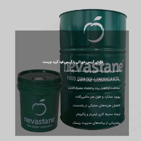 گریس خوراکی