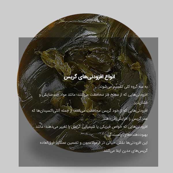 انواع مواد افزودنی گریس