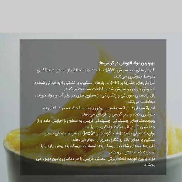 ساختار تشکیل دهنده گریس چگونه است؟