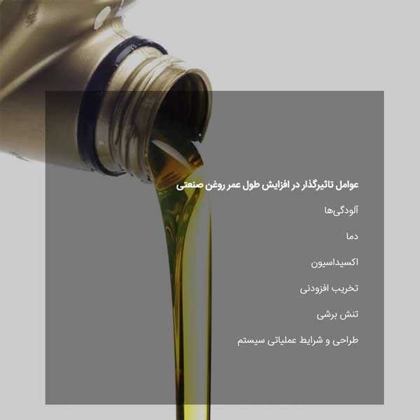 Industrial oil avesta2
