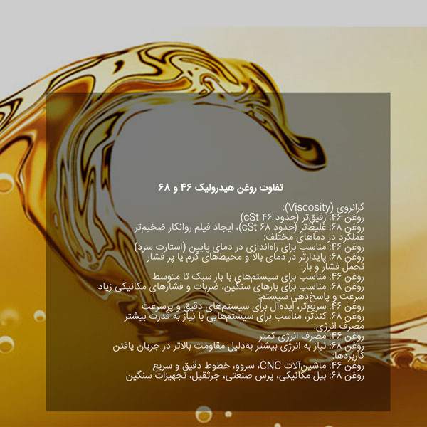 روغن هیدرولیک گرید 46 و 68 چه تفاوت‌هایی دارند؟