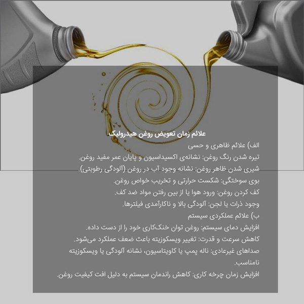 آنالیز آزمایشگاهی حرفه‌ای