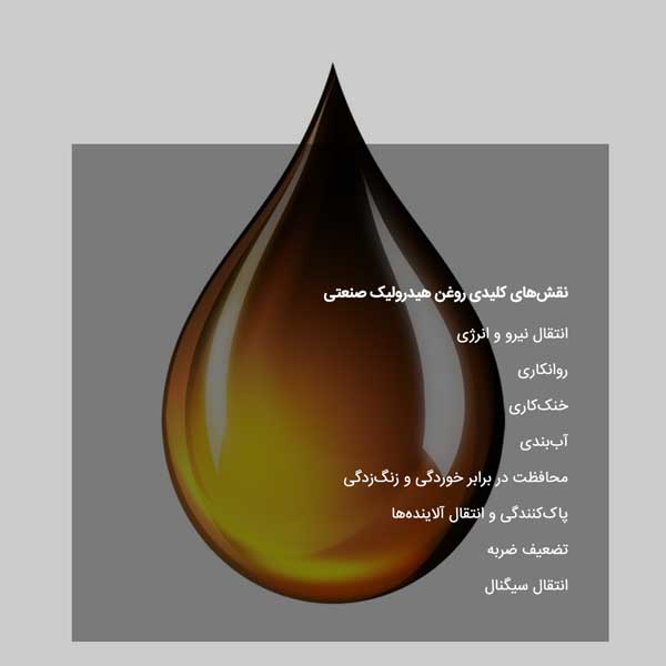 نقش کلیدی روغن هیدرولیک صنعتی