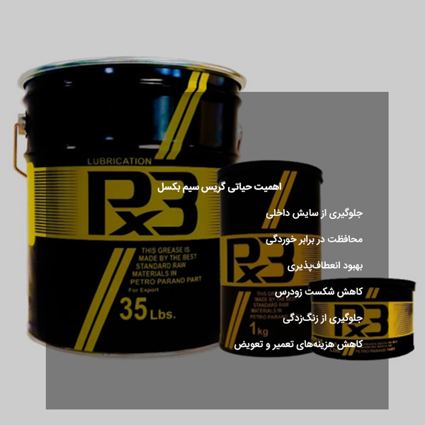 اهمیت حیاتی گریس سیم بکسل