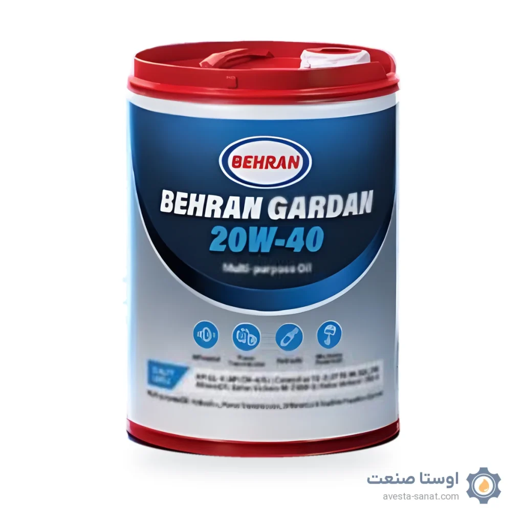 بهران گردان 40-20