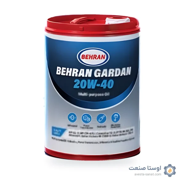 بهران گردان 40-20